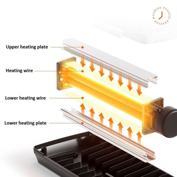 Ламинатор А4